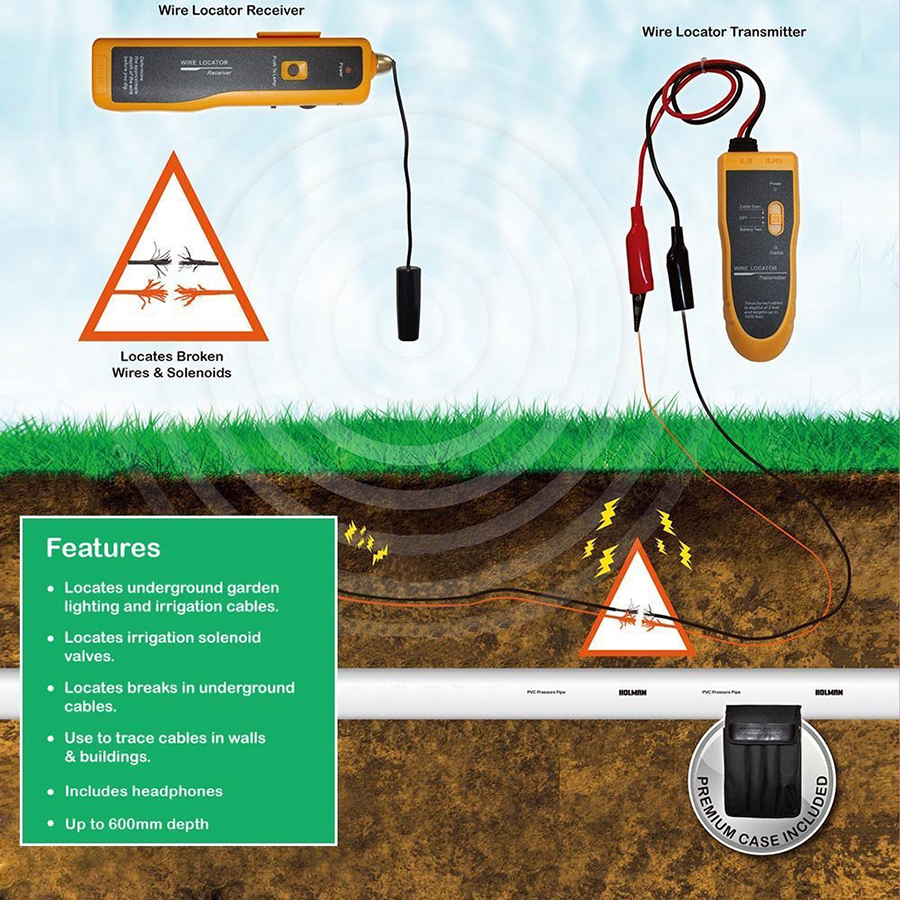 KOLSOL F02 Underground Wire Locator Control CableTracker With Earphone Cable 